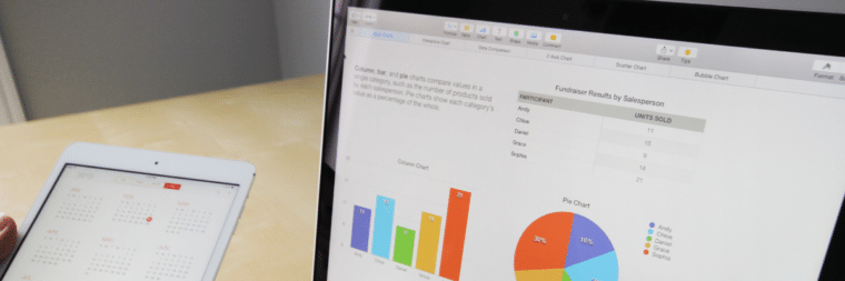 On the laptop screen, there are two graphs labeled "Fundraiser Results by Salesperson" - a bar graph and a circle graph. In front of the laptop, there is a tablet displaying a calendar.